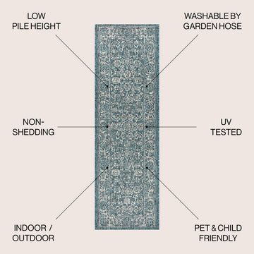 Tela Bohemian Textured Weave Floral Indoor/outdoor Runner Rug